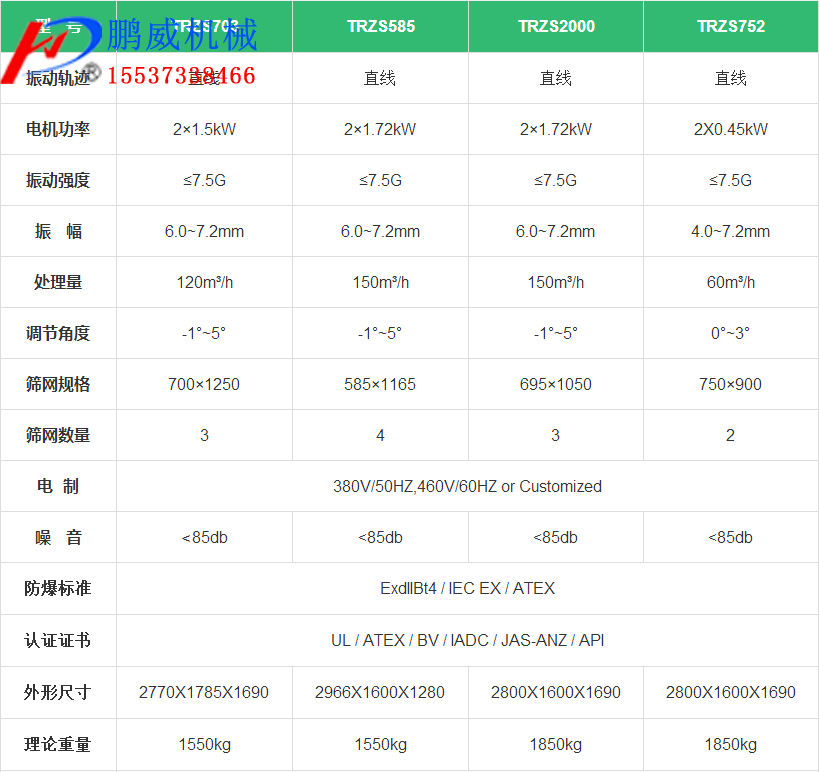 泥漿振動篩午夜成人在线视频